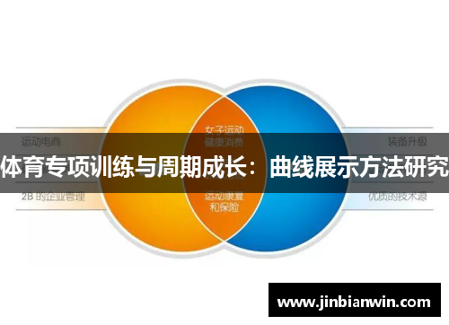 体育专项训练与周期成长：曲线展示方法研究
