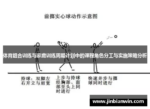 体育组合训练与家庭训练周期计划中的课程角色分工与实施策略分析