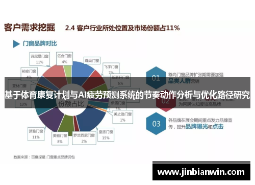 基于体育康复计划与AI疲劳预测系统的节奏动作分析与优化路径研究
