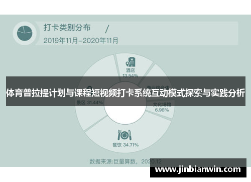 体育普拉提计划与课程短视频打卡系统互动模式探索与实践分析