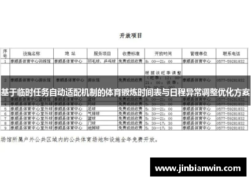 基于临时任务自动适配机制的体育锻炼时间表与日程异常调整优化方案